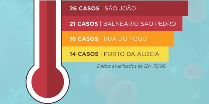 4D7D39AA-DCDD-4CB7-8830-75A49EA3FAD2