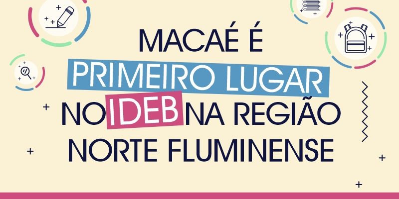 macae ideb